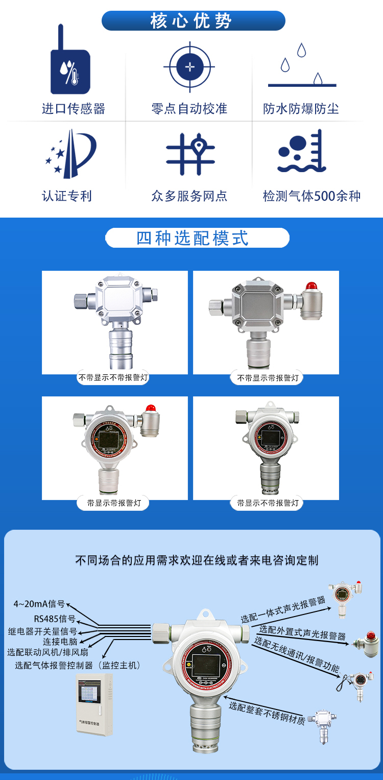 CNG加气站可燃气体探测器