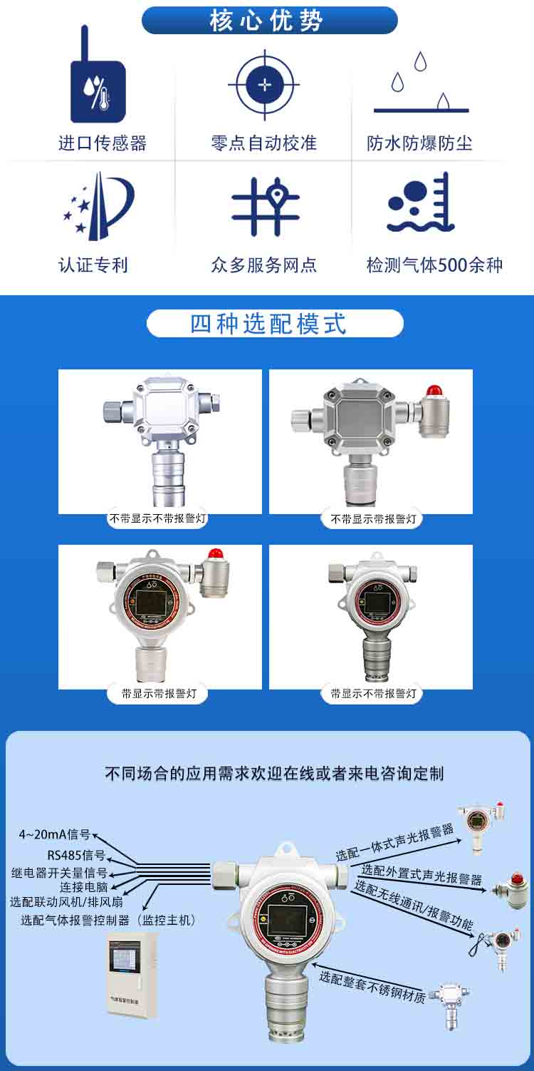 四乙氧基硅烷气体检测仪